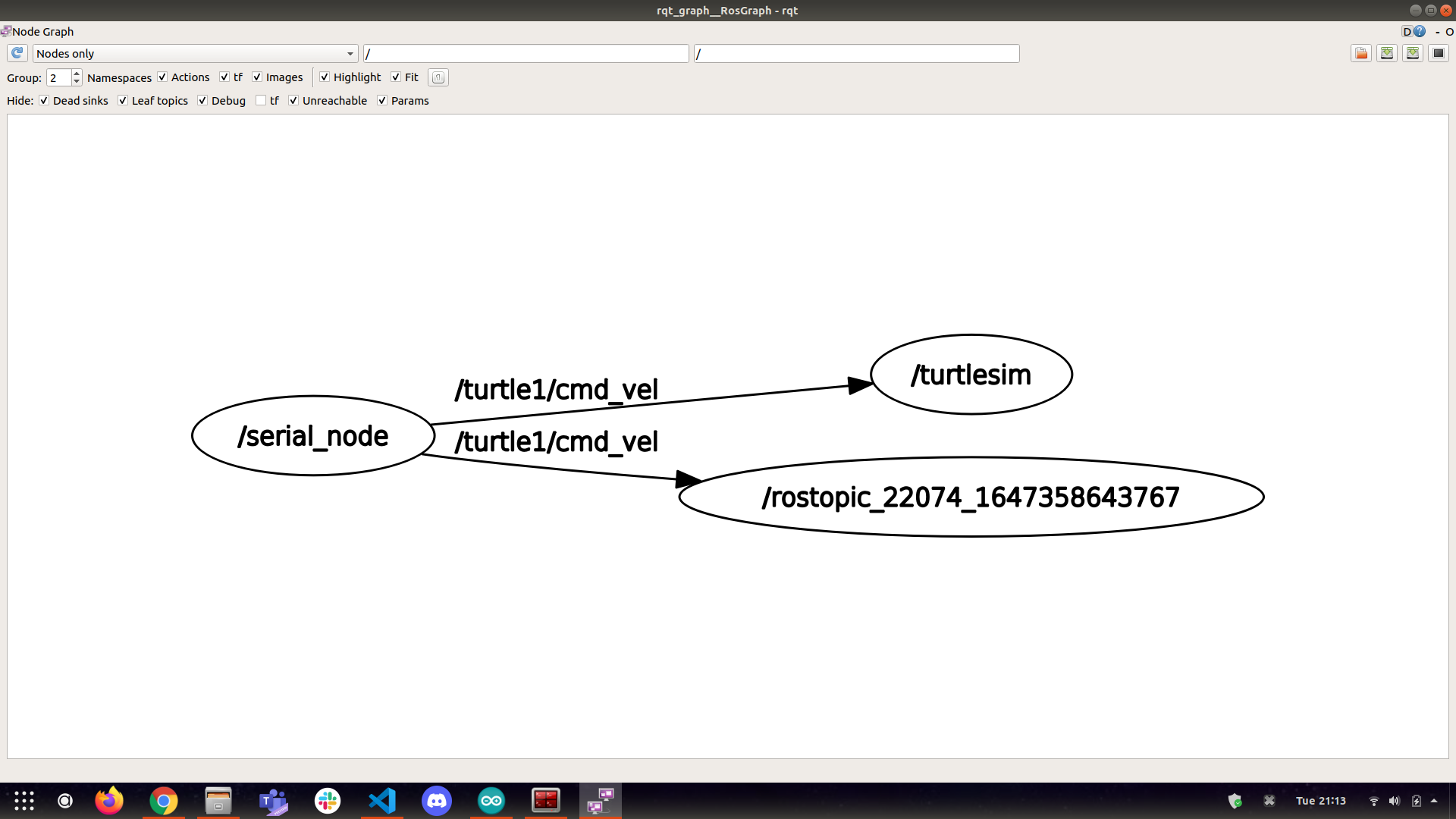 ROS graph for joystick control of turtlesim